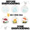 5 Sets Mushroom Embroidery Kit for Beginners with Pattern and Instructions Include Embroidery Cloth Hoops Threads for Craft Lover Hand Stitch DIY Adult Hand Needlepoint
